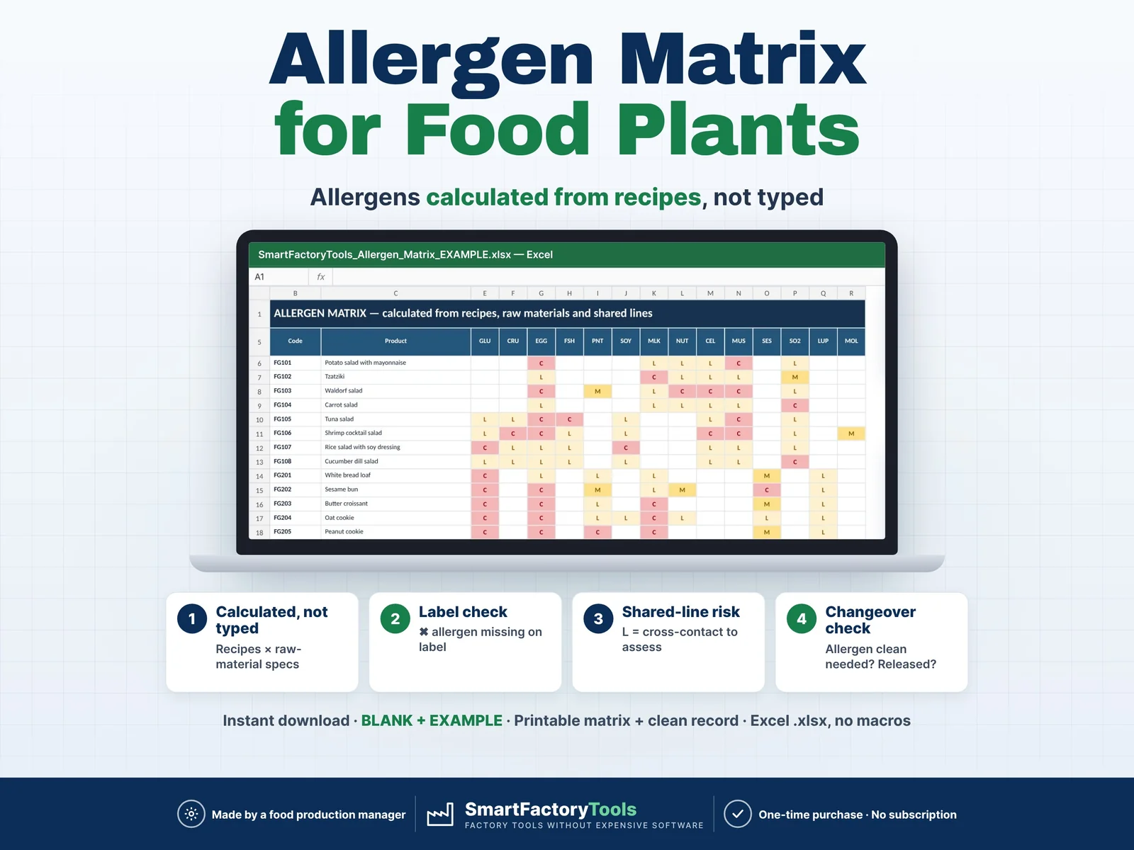 Allergen Matrix for Food Manufacturers – main listing image
