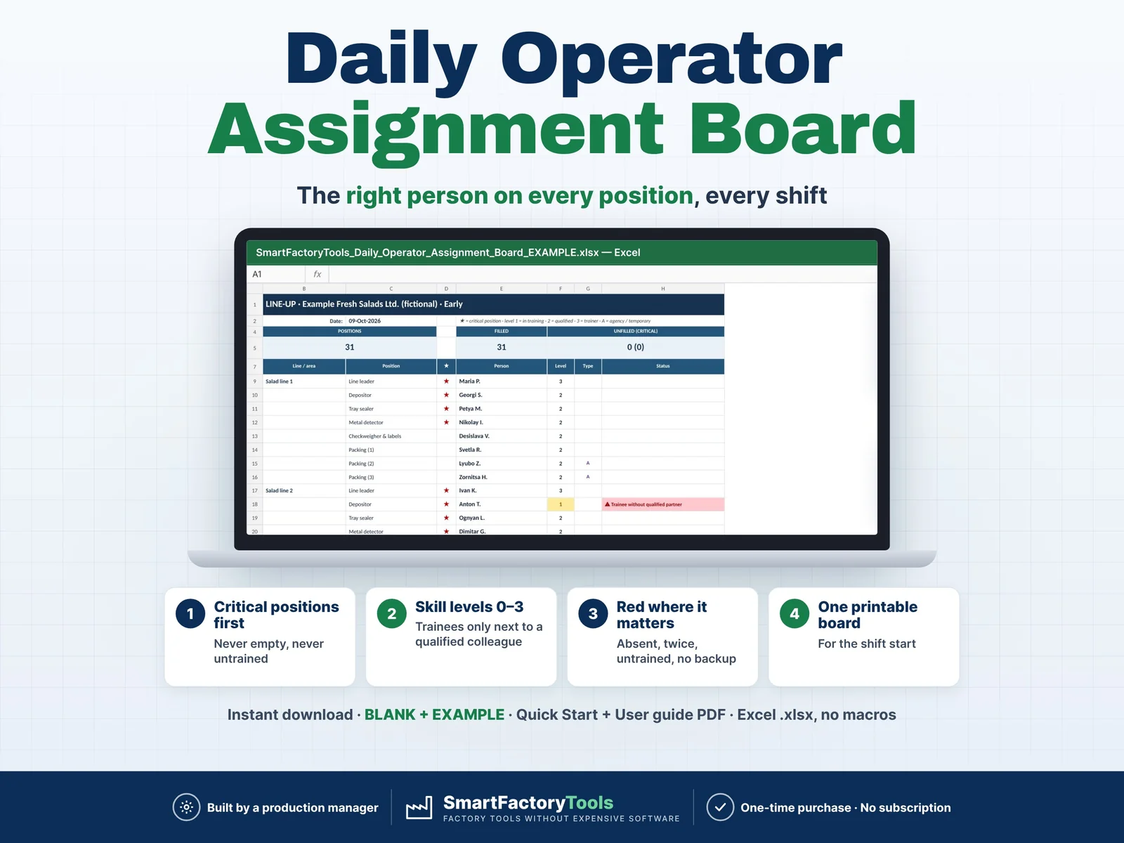 Daily Operator Assignment Board – main listing image