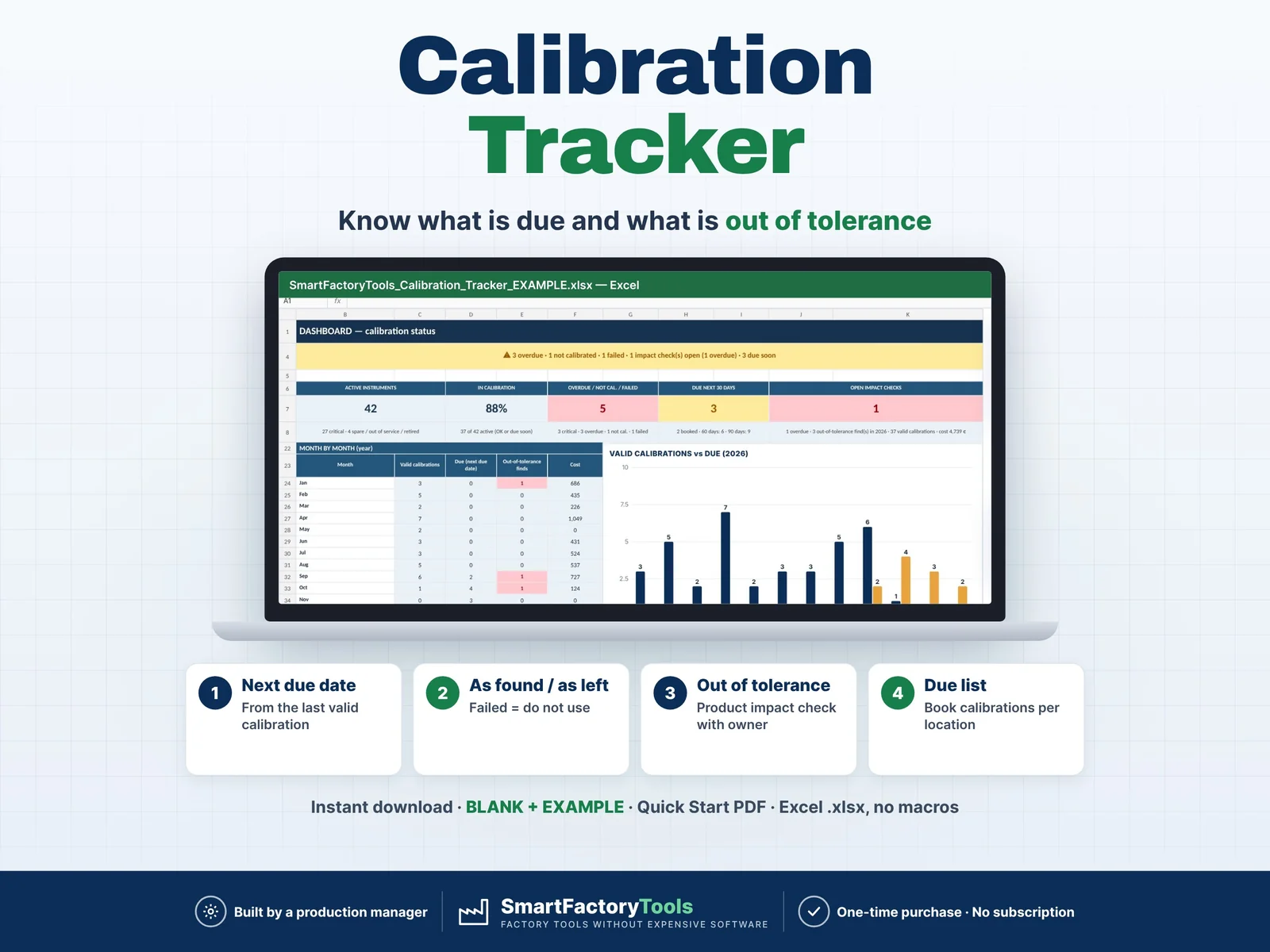 Calibration Tracker – main listing image