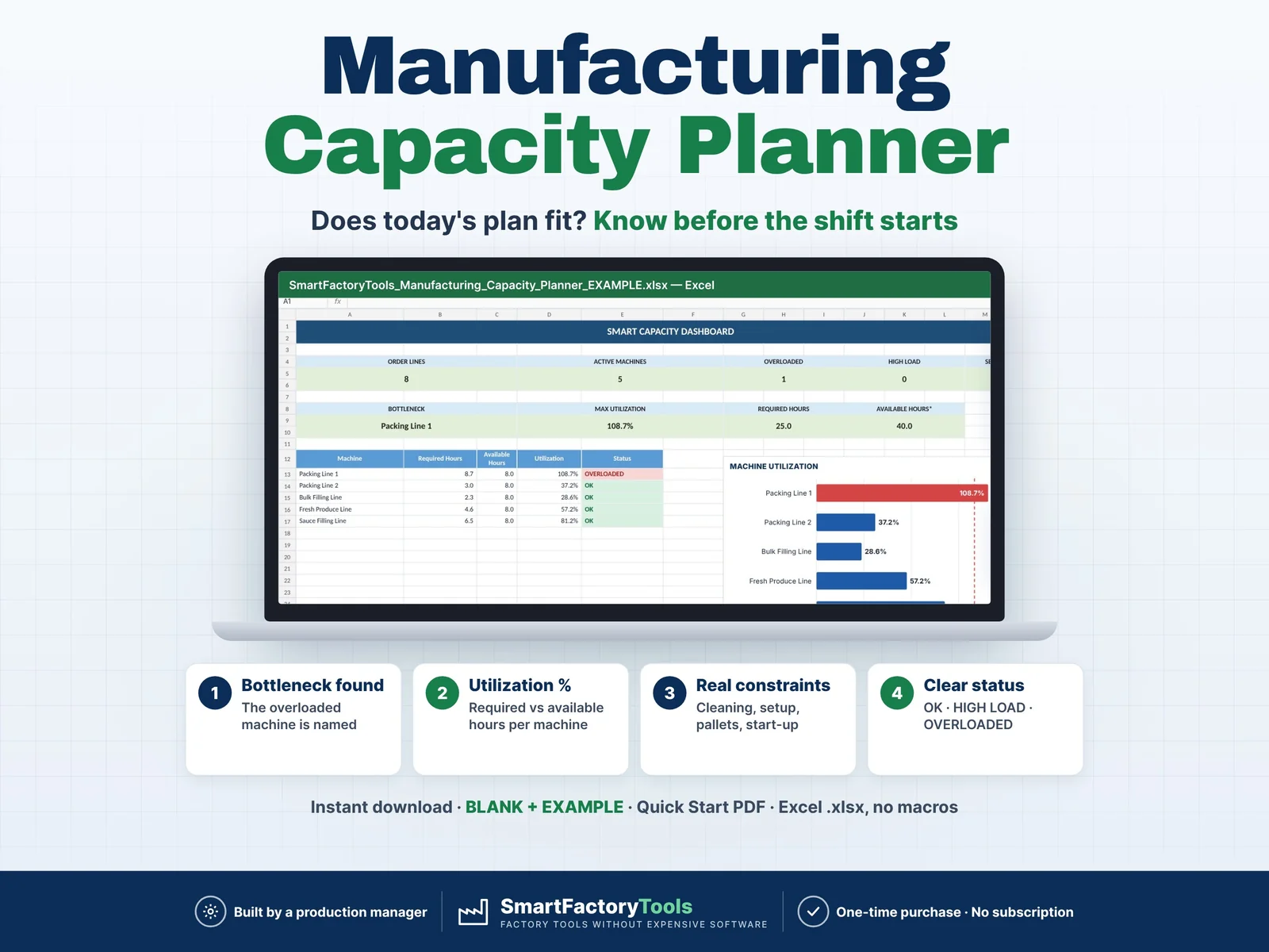 Manufacturing Capacity Planner – main listing image