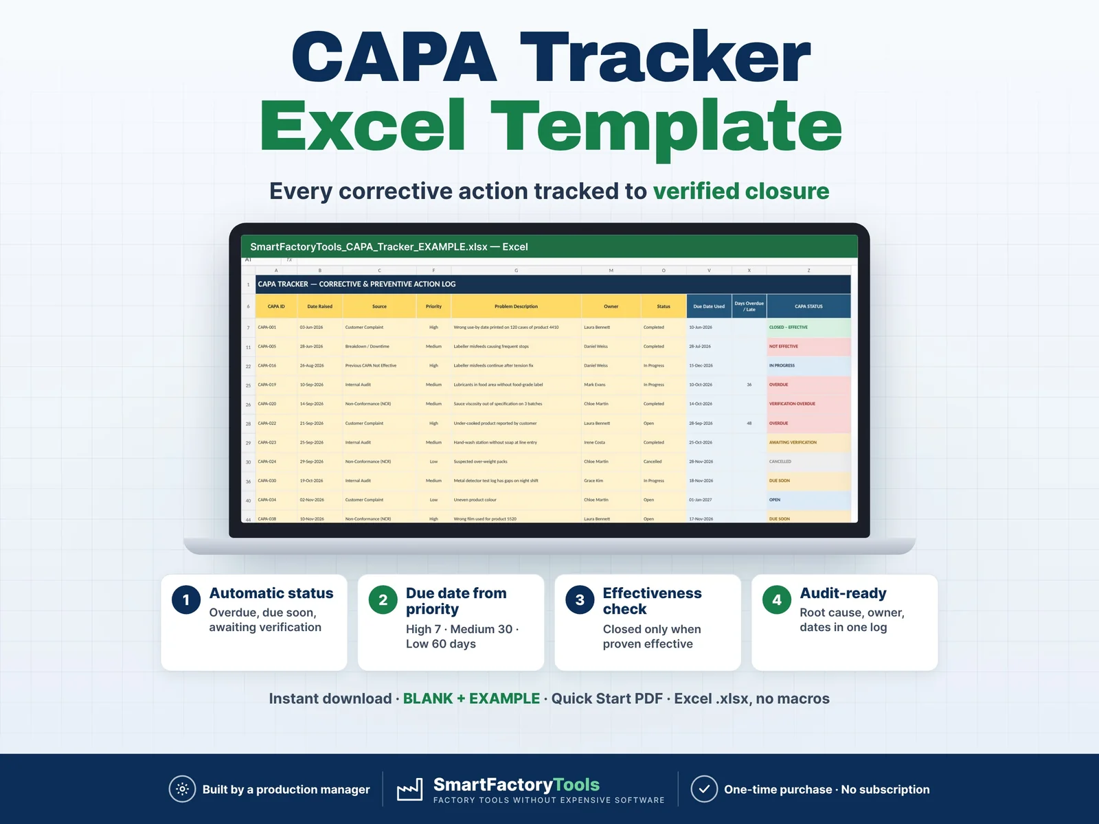 CAPA Tracker – main listing image