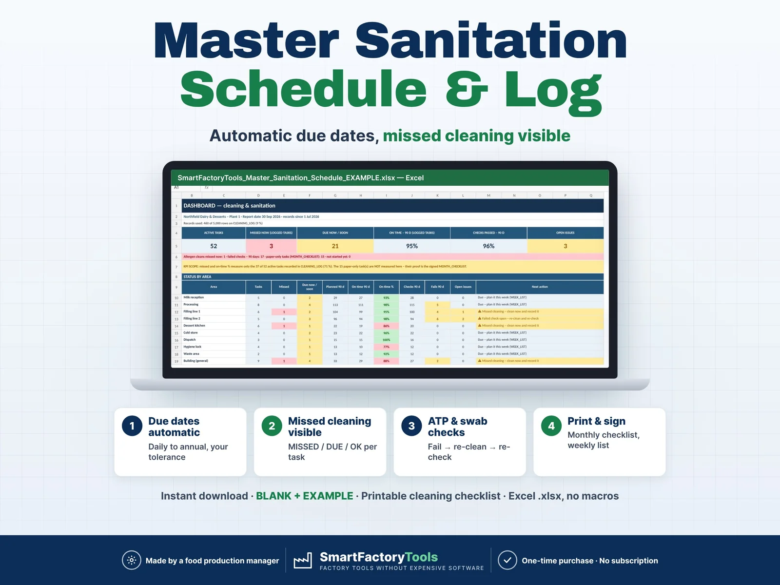 Master Sanitation Schedule & Cleaning Log – main listing image