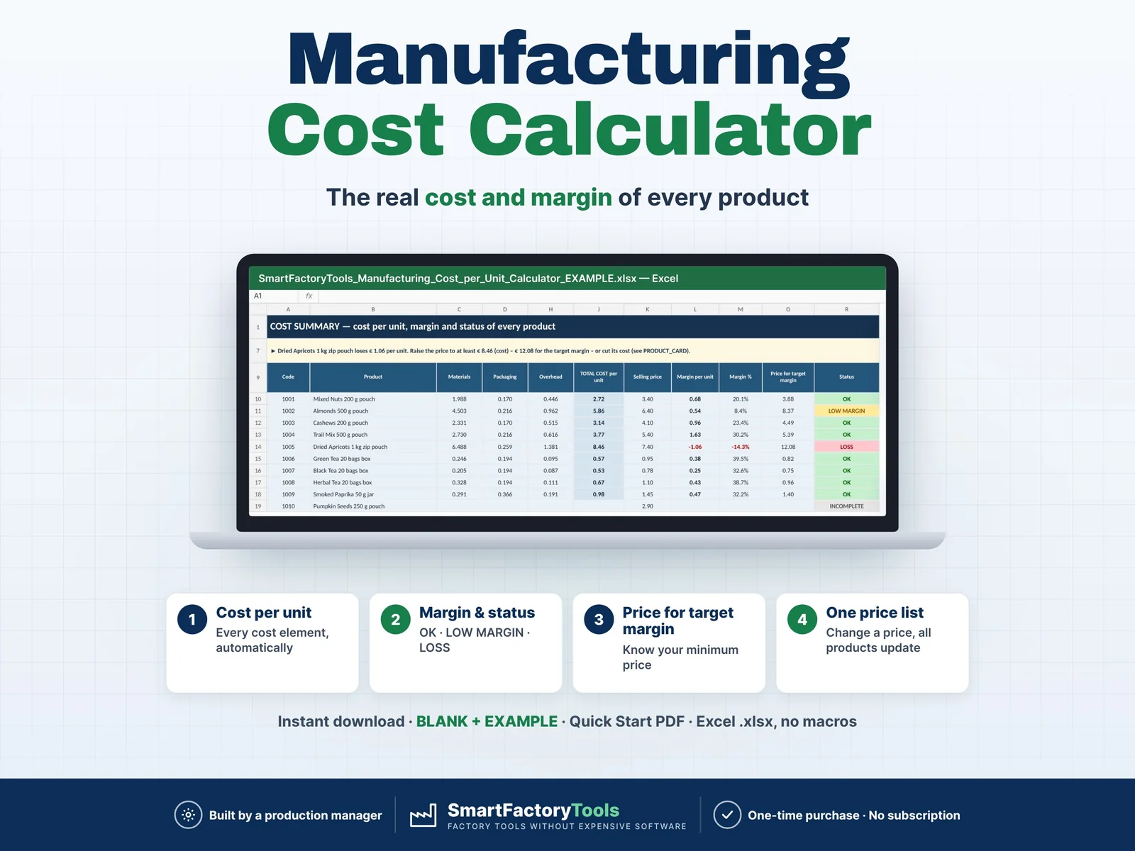 Manufacturing Cost per Unit Calculator – main listing image