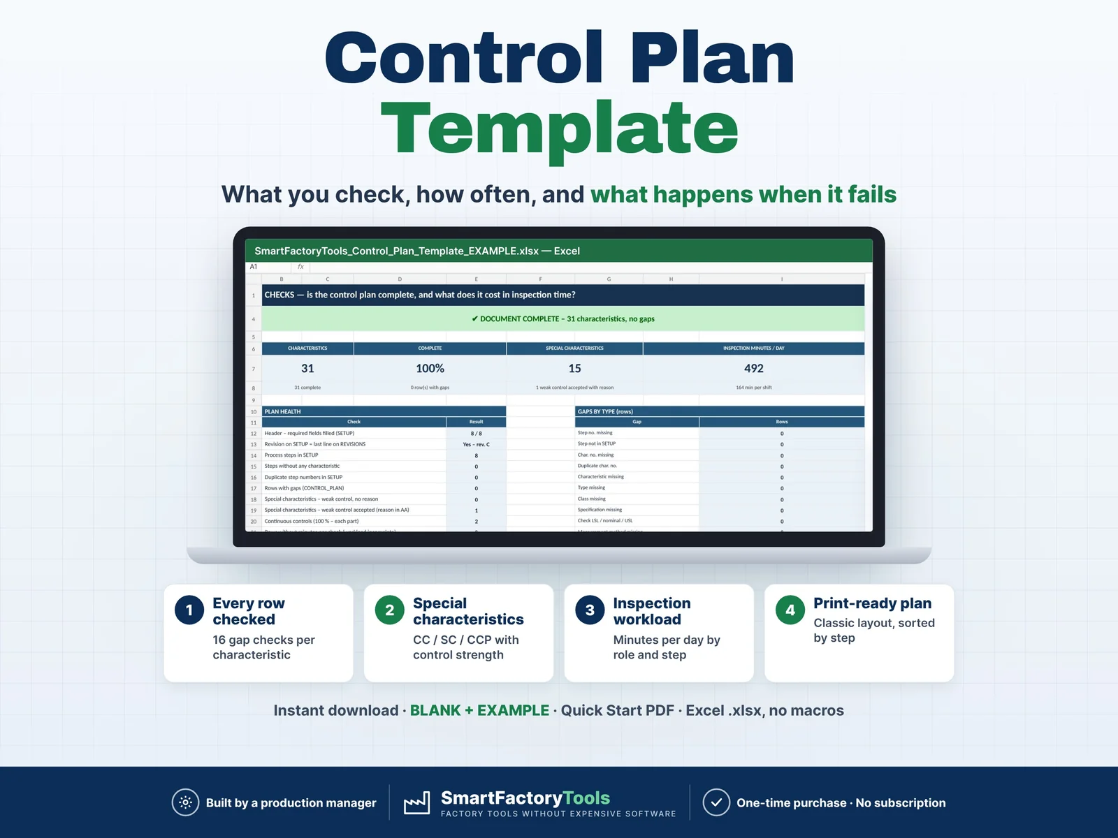 Control Plan Template – main listing image