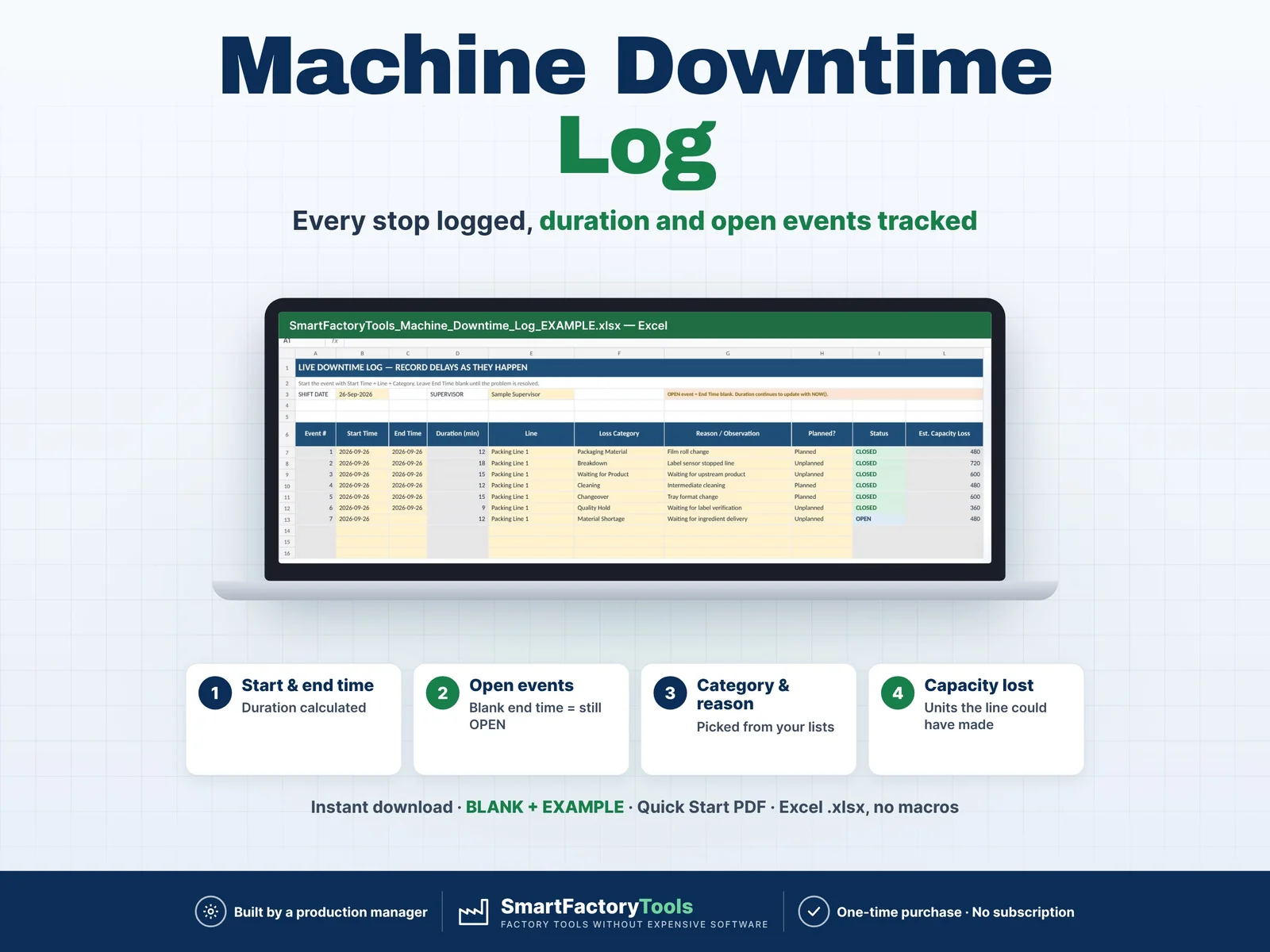 Machine Downtime Log – main listing image