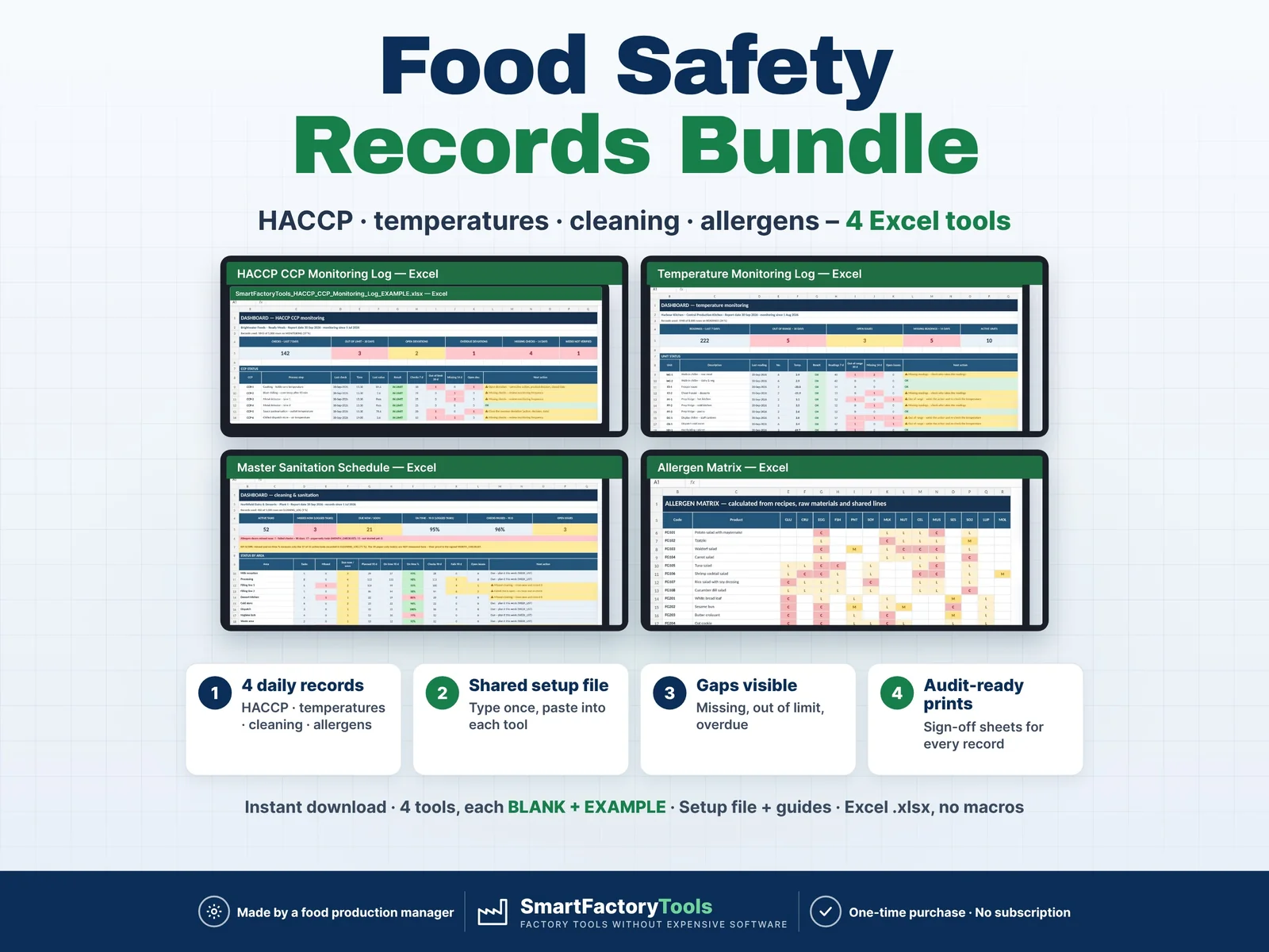 Food Safety Records Bundle – main listing image