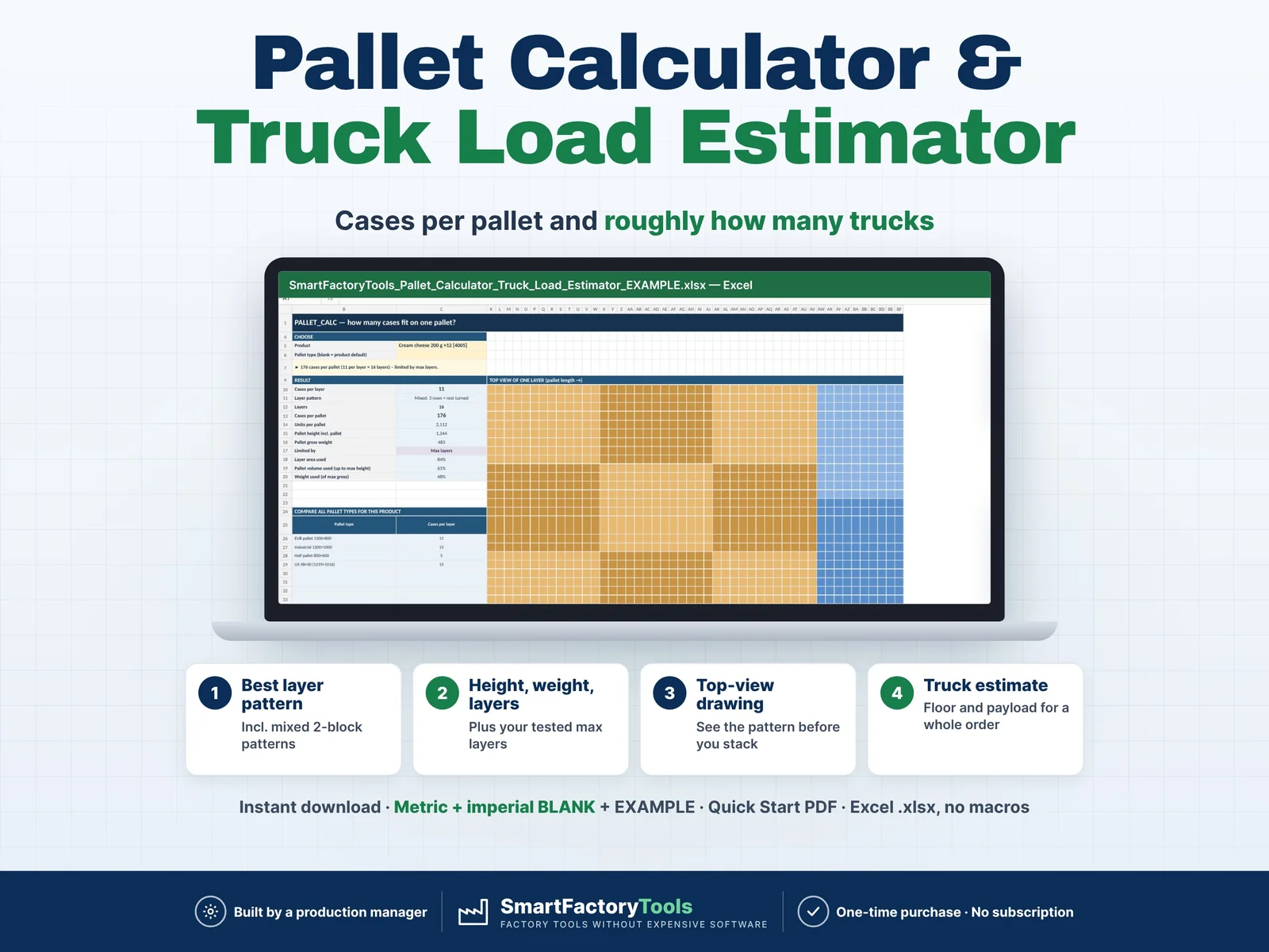 Pallet Calculator & Truck Load Estimator – main listing image