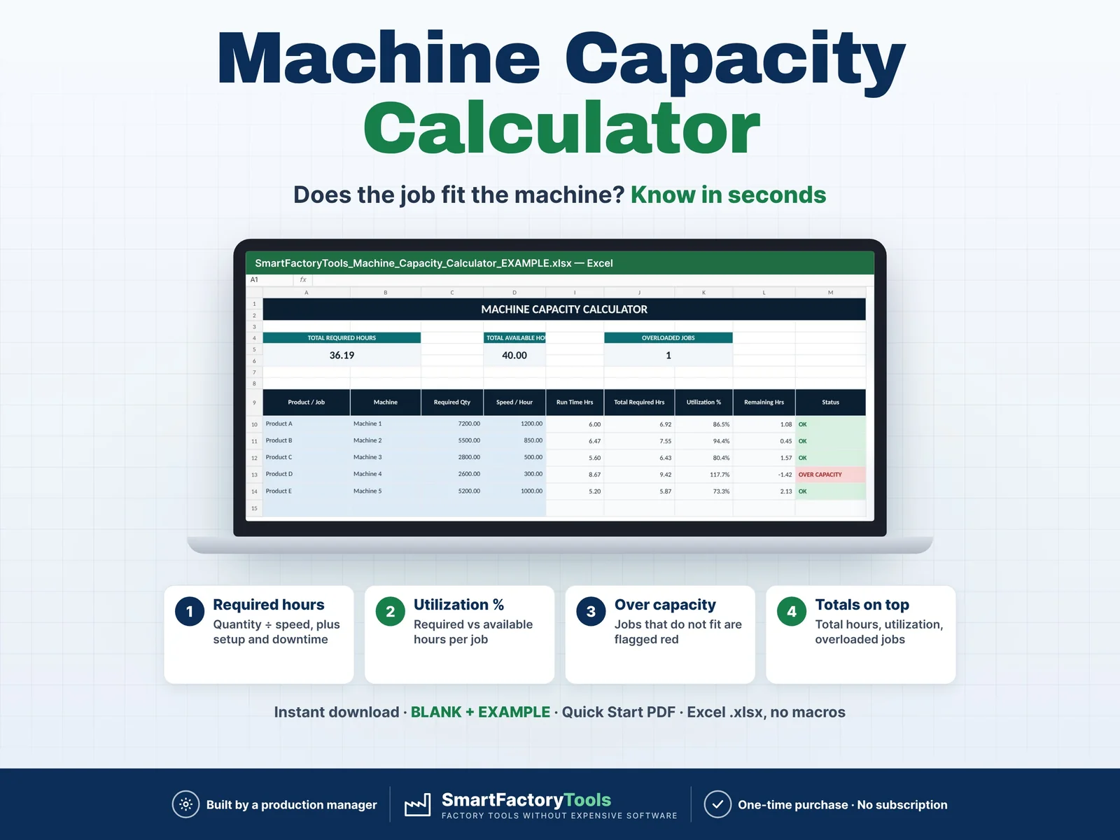 Machine Capacity Calculator – main listing image