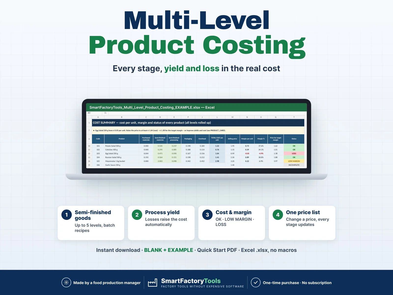 Multi-Level Product Costing – main listing image