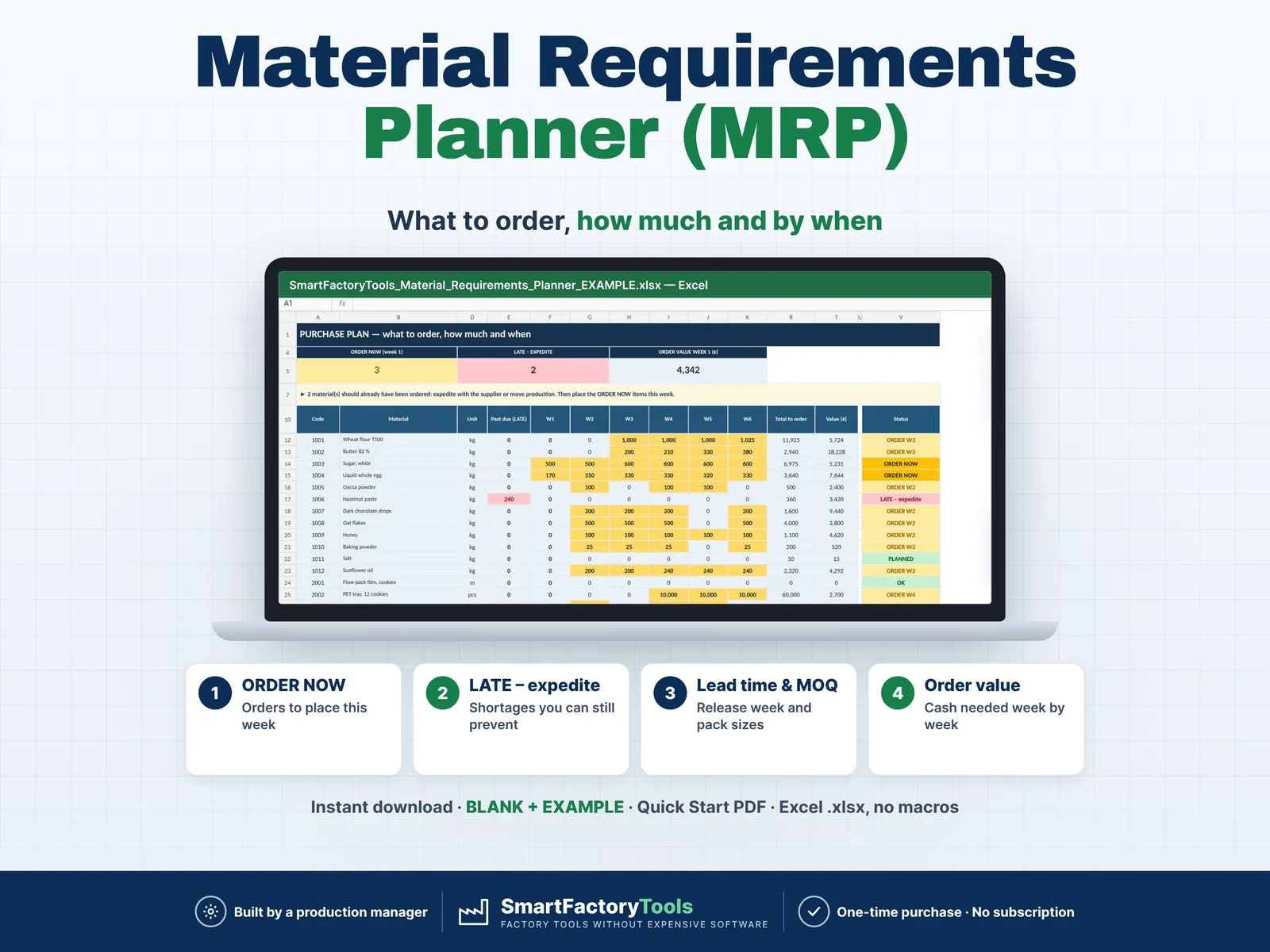 Material Requirements Planner – main listing image