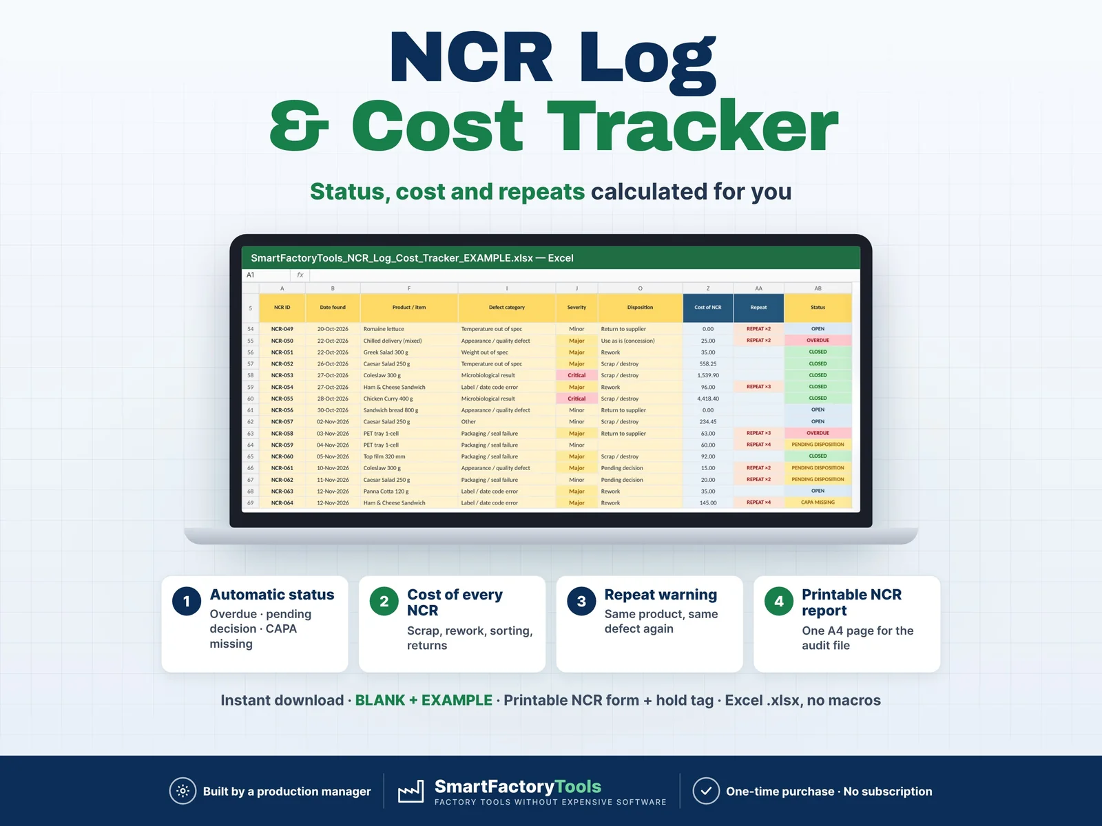 Non-Conformance (NCR) Log & Cost Tracker – main listing image