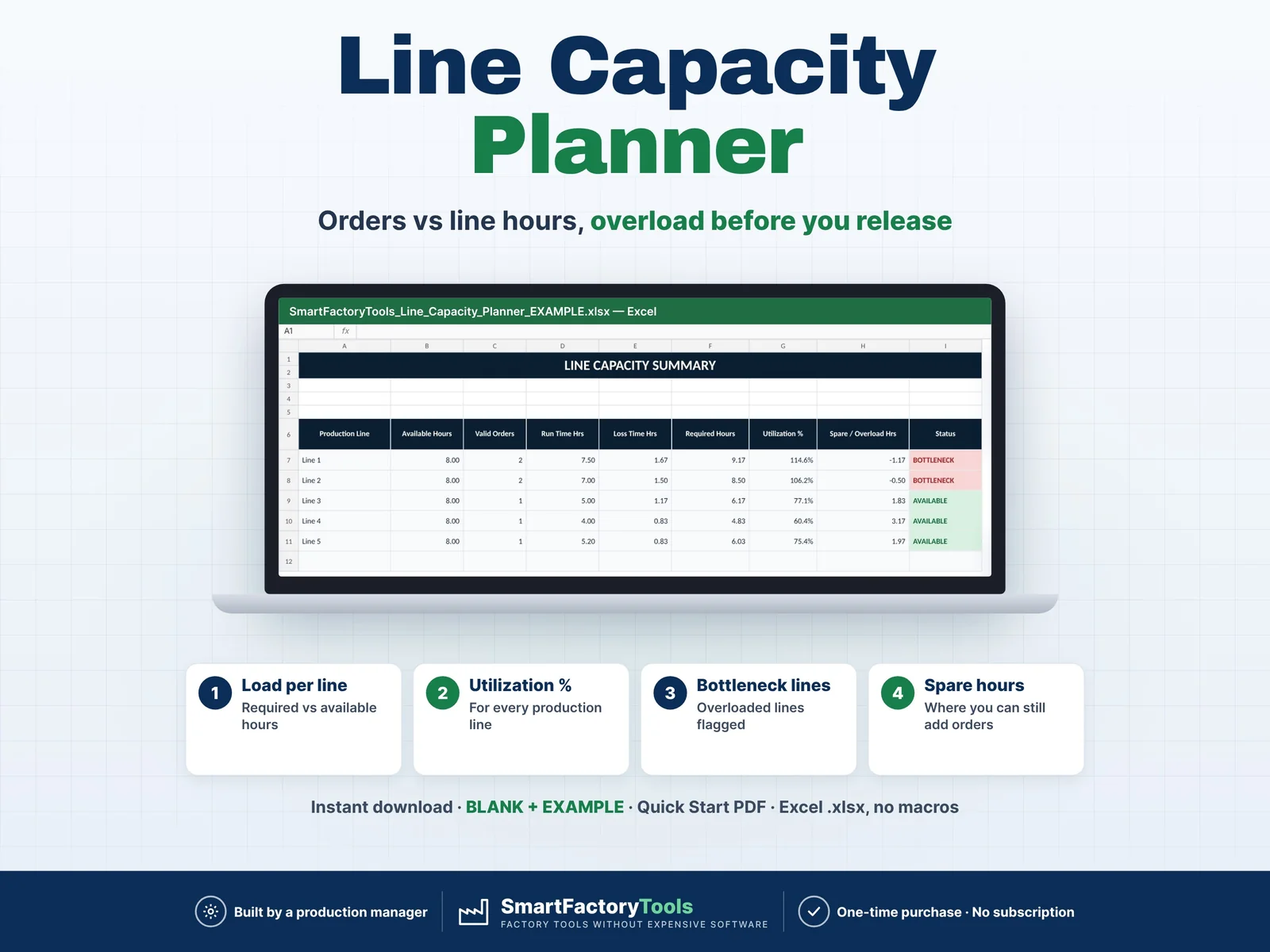 Line Capacity Planner – main listing image