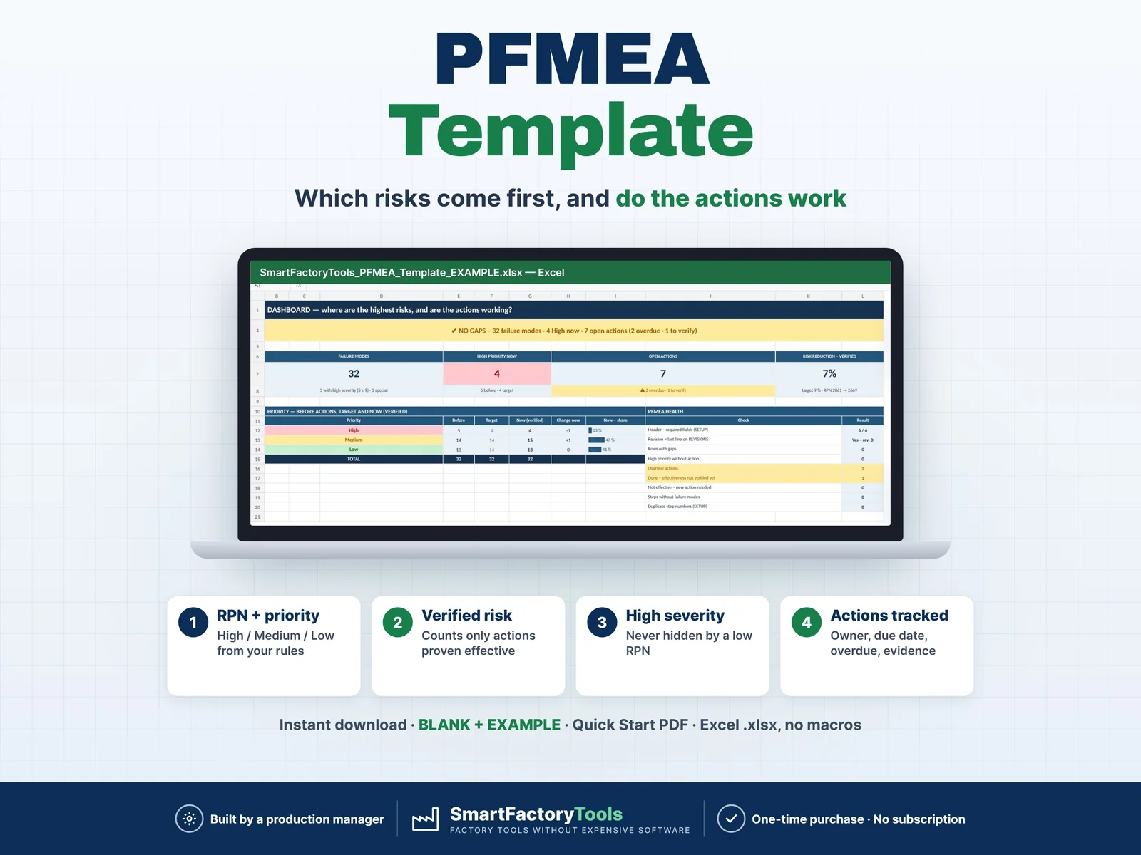 PFMEA Template – main listing image