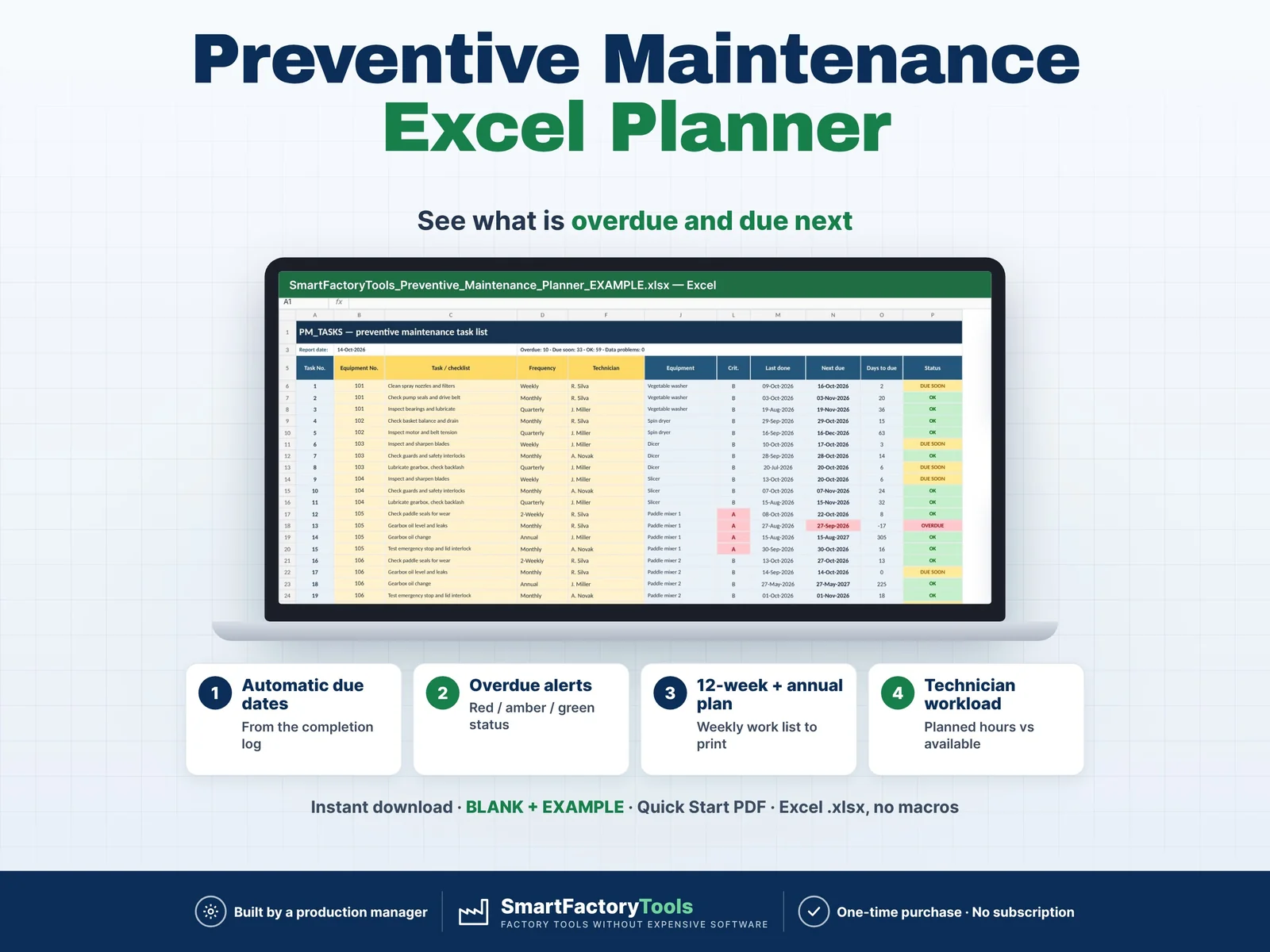 Preventive Maintenance Planner – main listing image