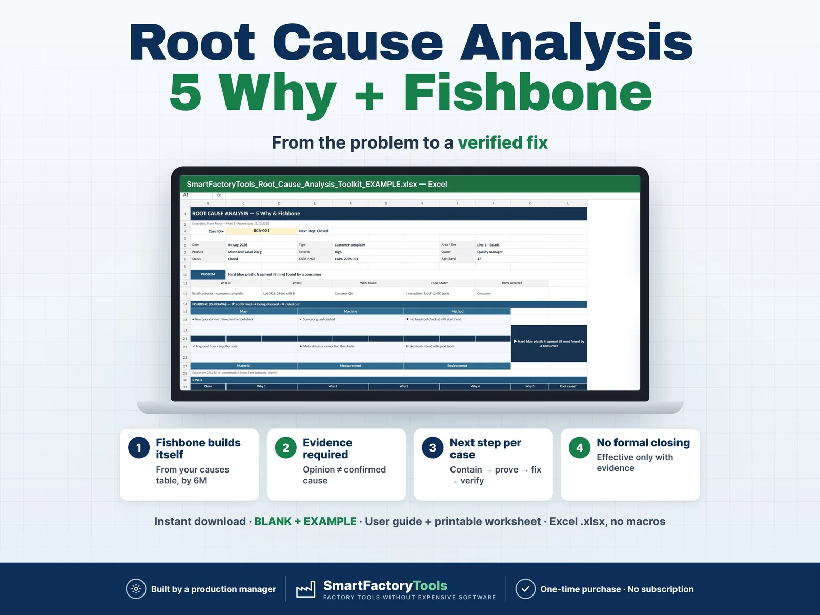 Root Cause Analysis Toolkit – main listing image
