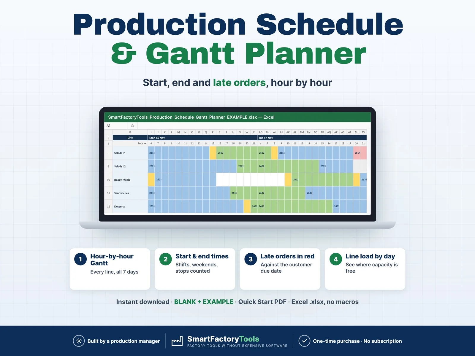 Weekly Production Schedule & Gantt Planner – main listing image