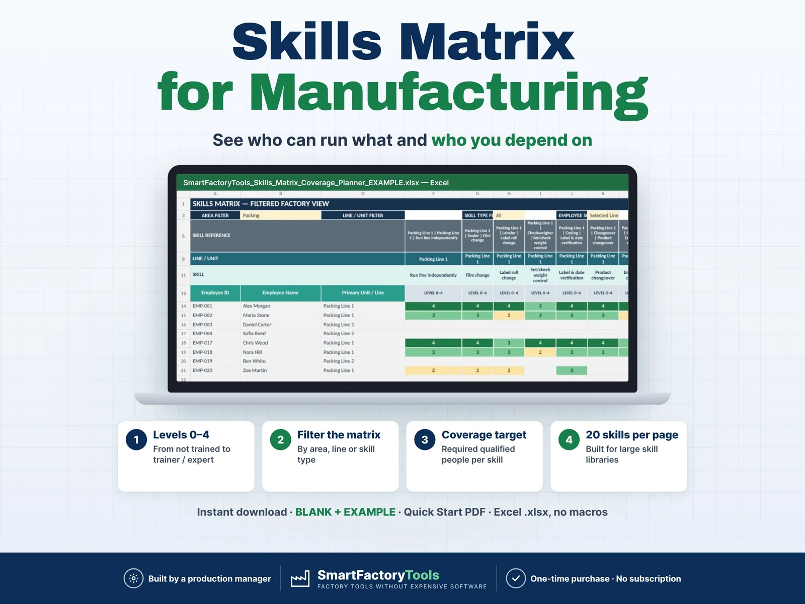 Skills Matrix & Coverage Risk Planner – main listing image