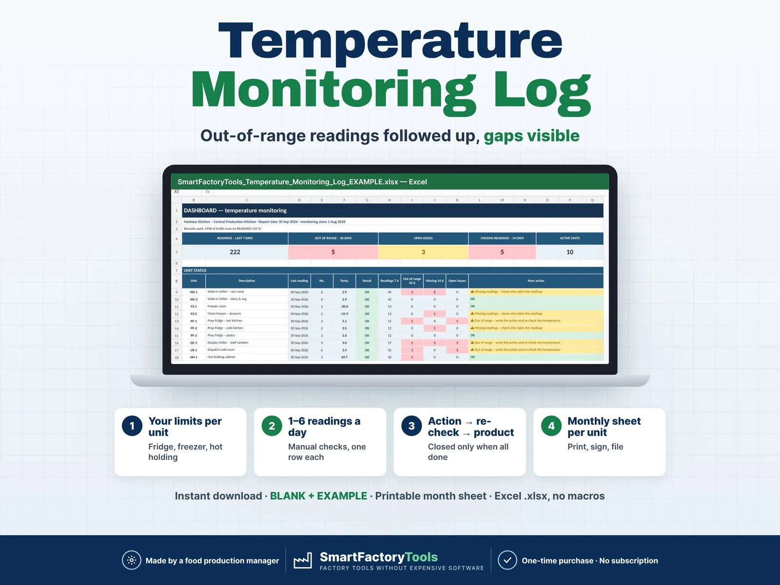 Temperature Monitoring Log – main listing image