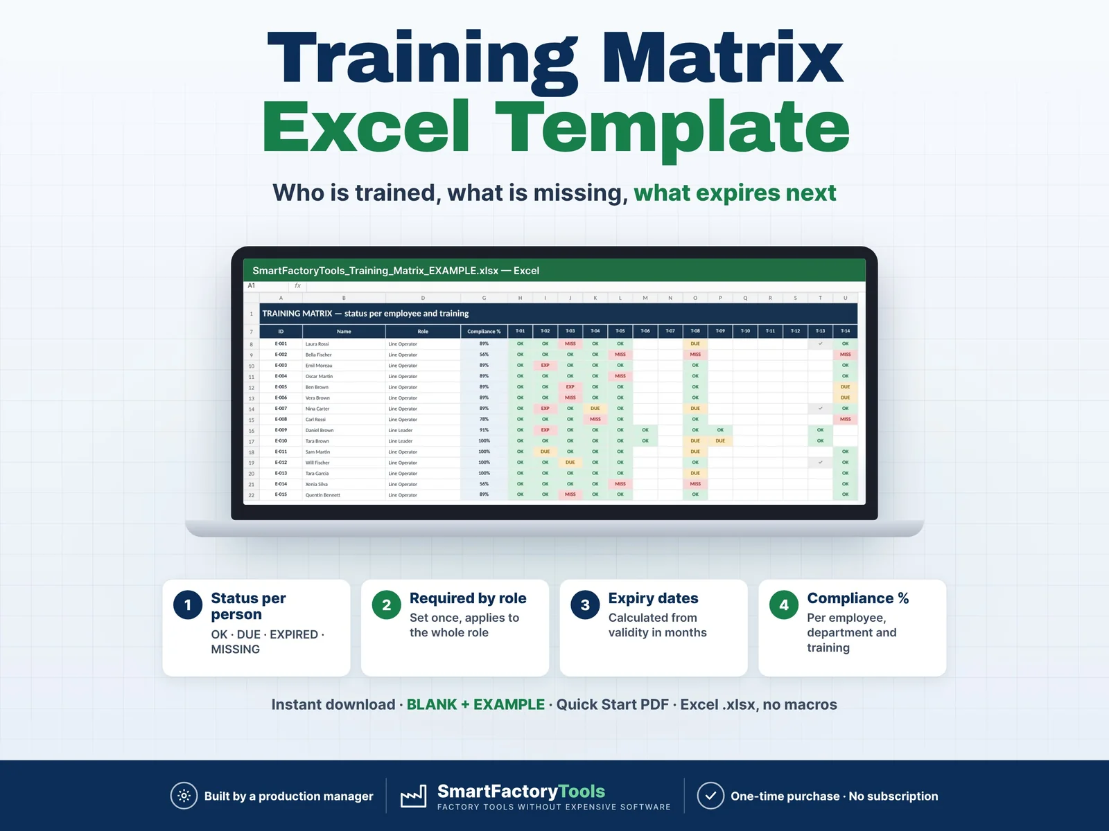 Training Matrix & Certification Expiry Tracker – main listing image